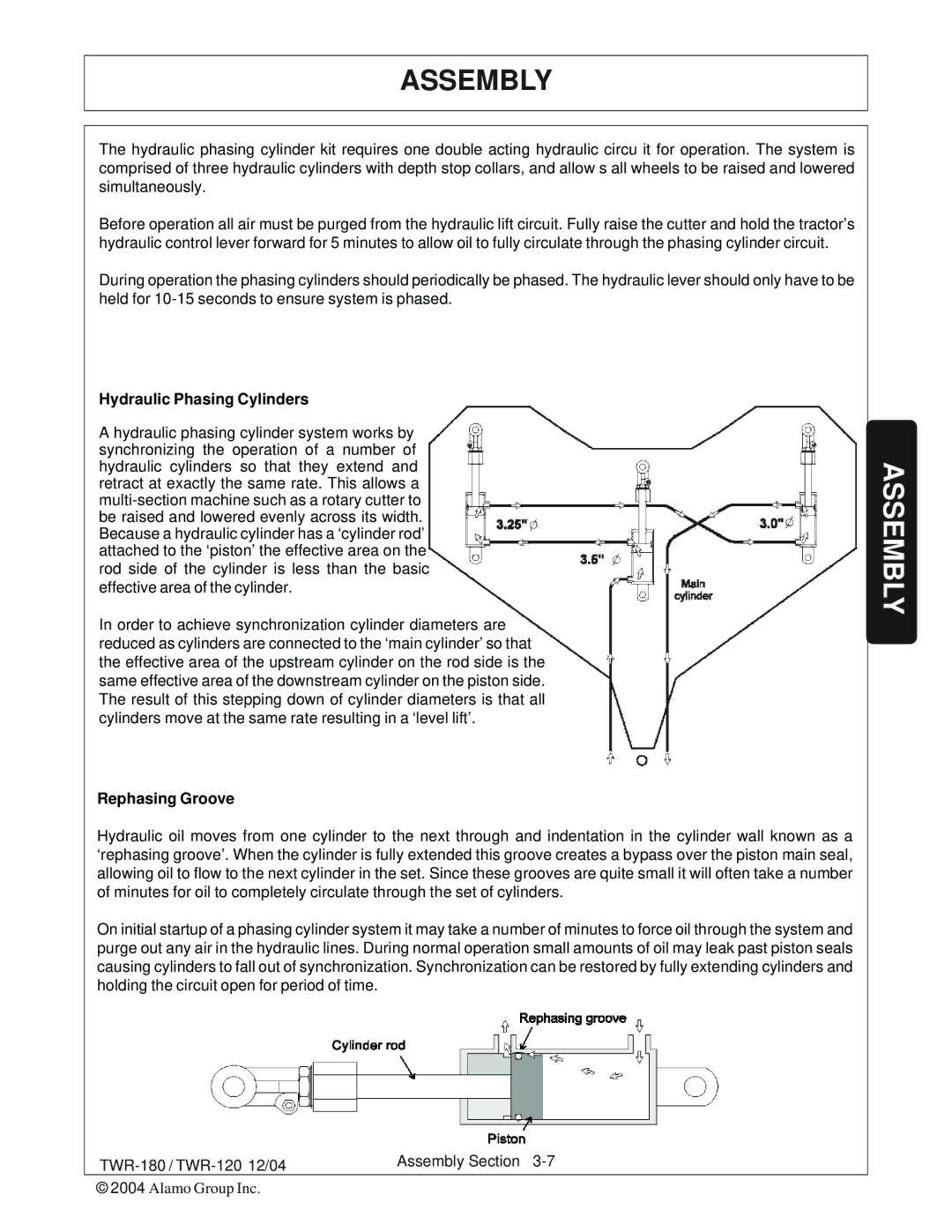 Tiger Products Co., Ltd TWR-120, TWR-180 manual Hydraulic Phasing Cylinders, Rephasing Groove 