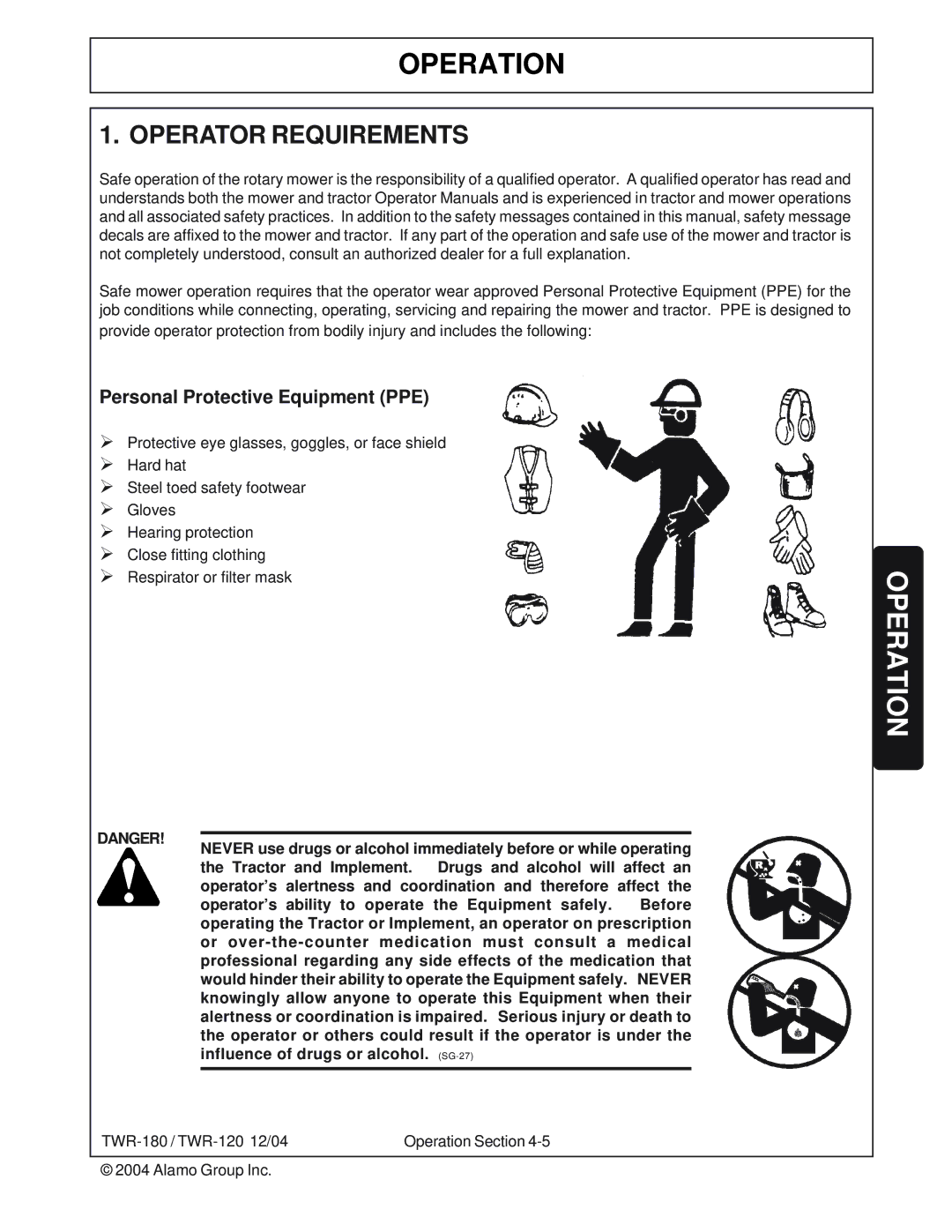 Tiger Products Co., Ltd TWR-120, TWR-180 Operator Requirements, Tractor and Implement. Drugs and alcohol will affect an 