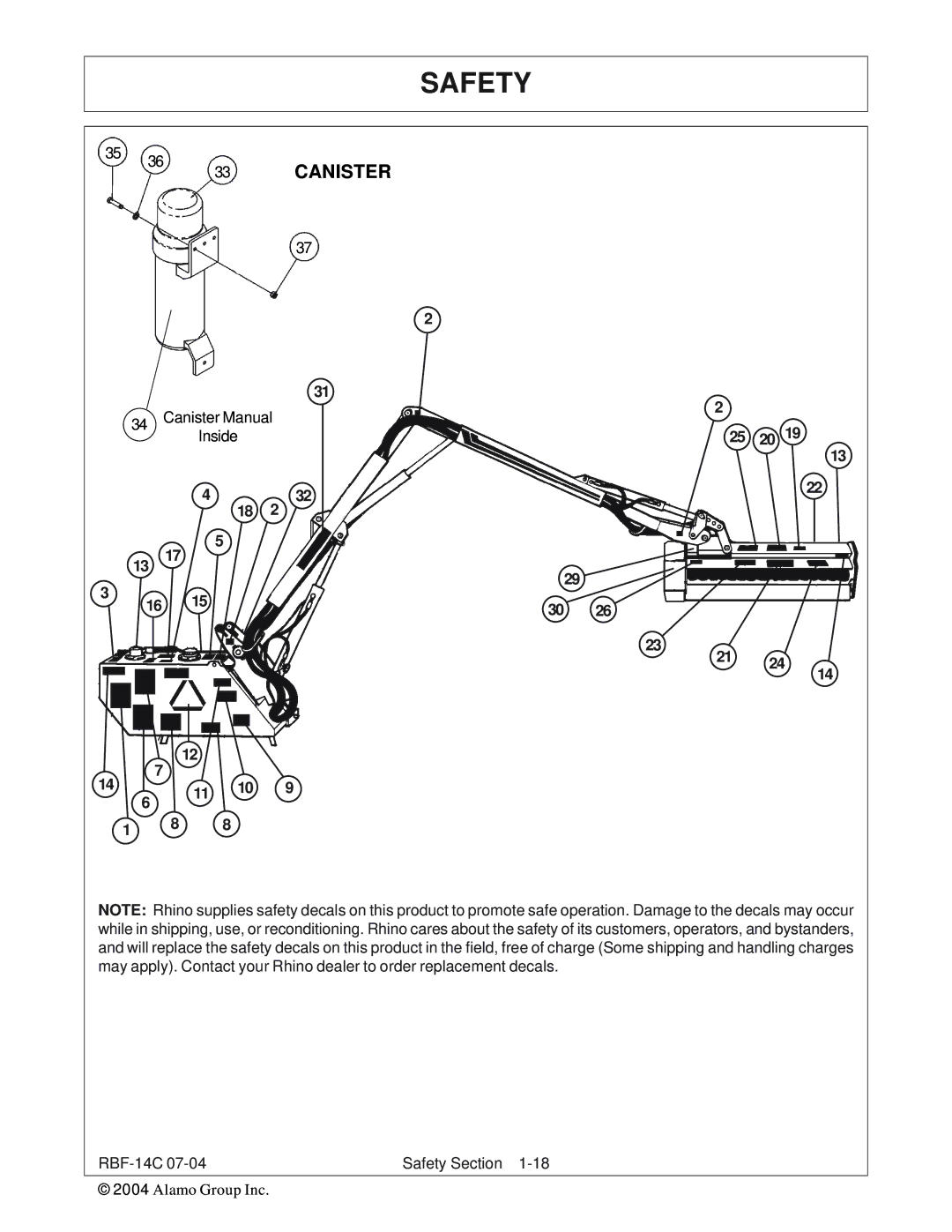 Tiger RBF-14C manual 18 2 14 11 10 25 20 