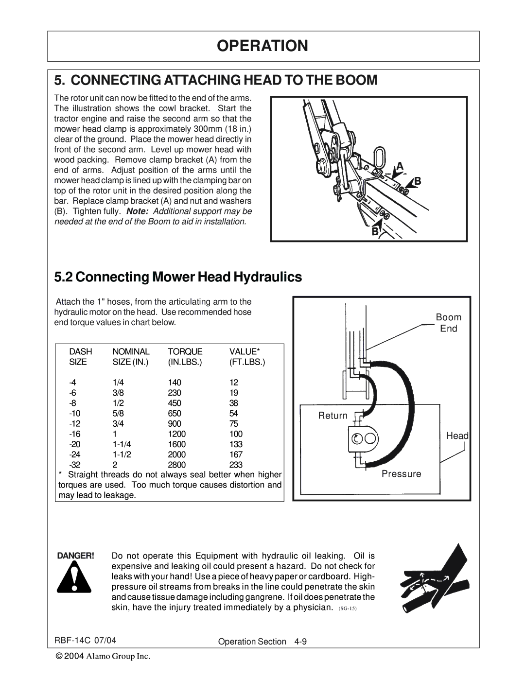 Tiger RBF-14C manual Connecting Attaching Head to the Boom, Dash Nominal Torque Value Size IN.LBS FT.LBS 