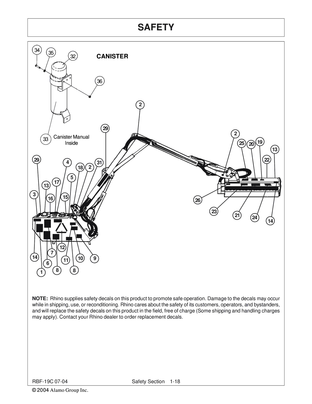 Tiger RBF-19C manual 14 11 10 25 20 