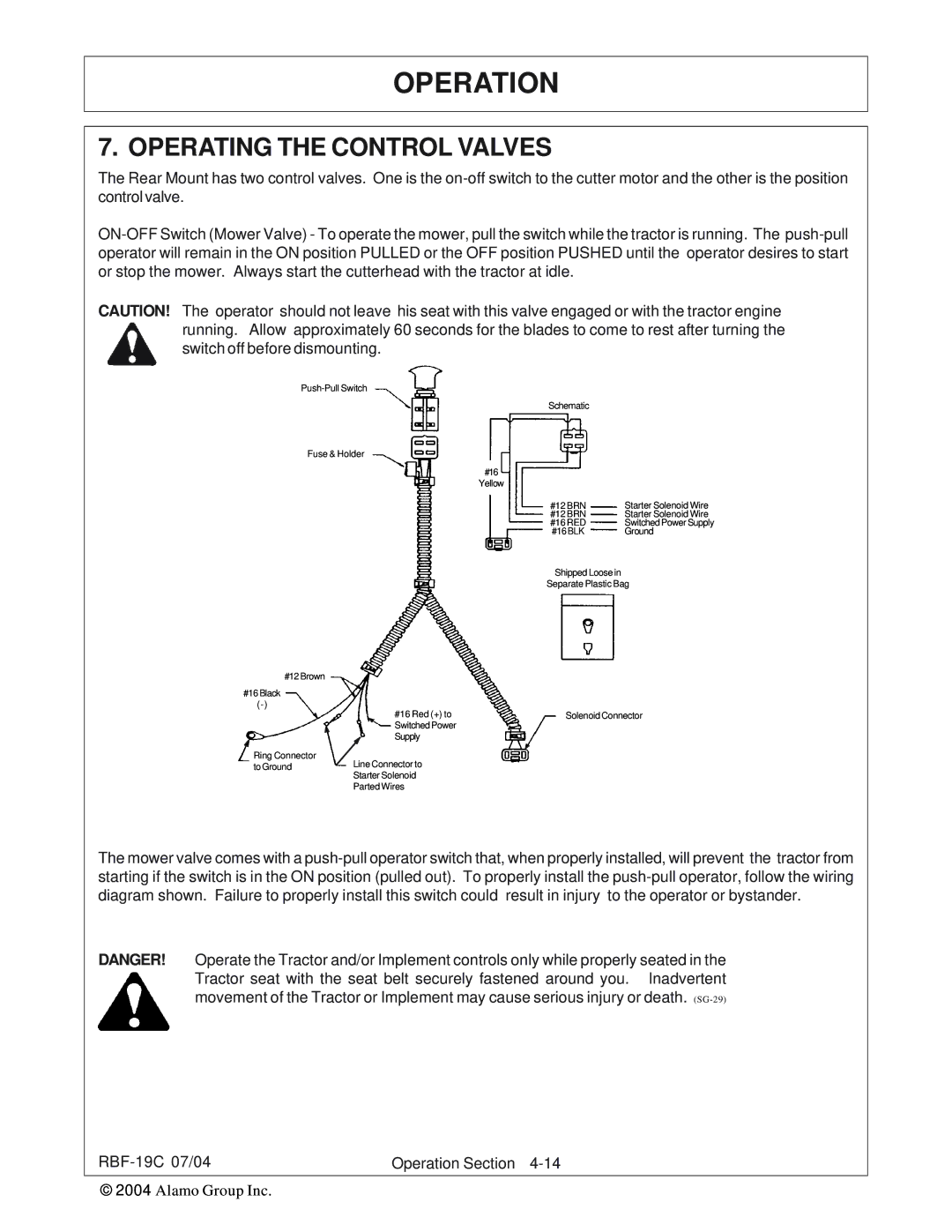 Tiger RBF-19C manual Operating the Control Valves 