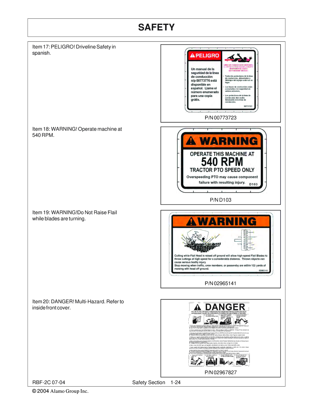 Tiger RBF-2C manual Safety 