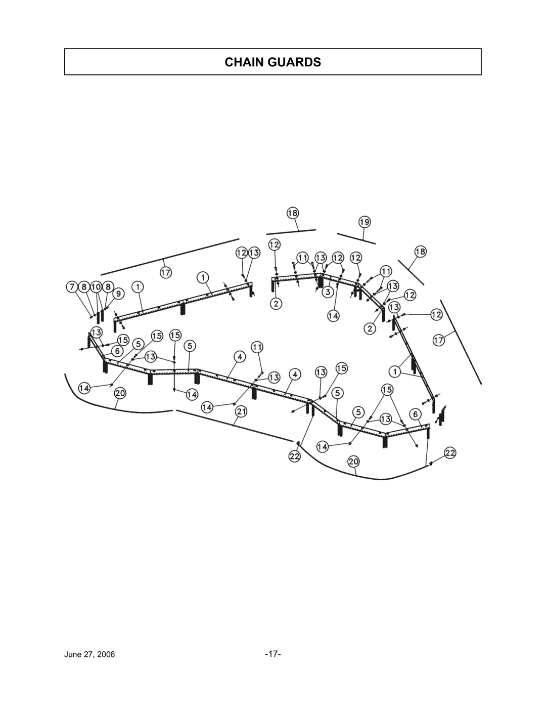 Tiger TWR-120, TWR-180 manual Chain Guards 