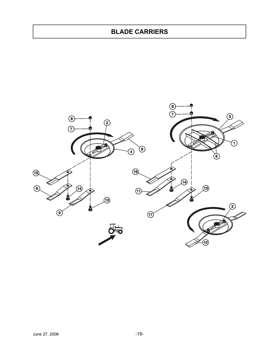 Tiger TWR-120, TWR-180 manual Blade Carriers 