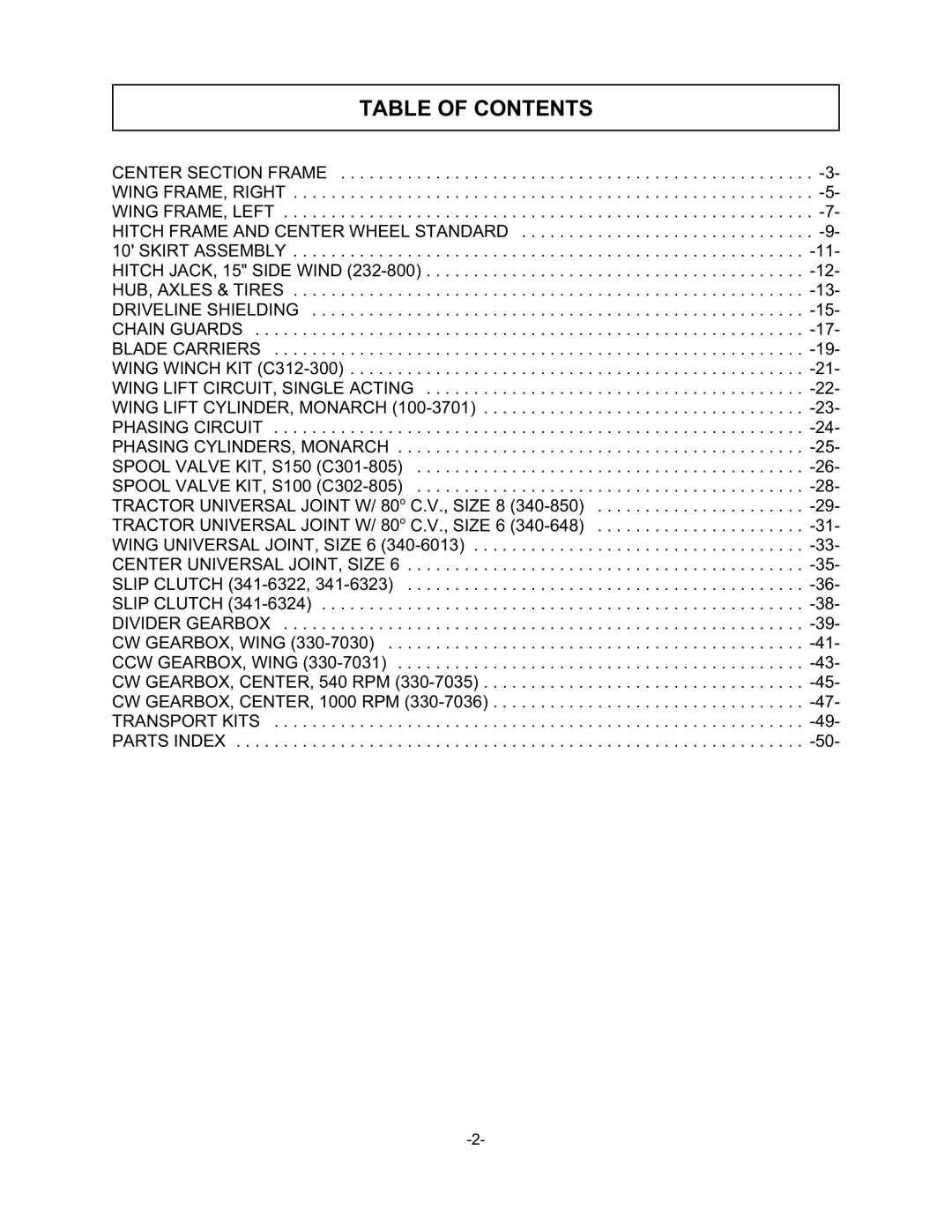 Tiger TWR-180, TWR-120 manual Table of Contents 