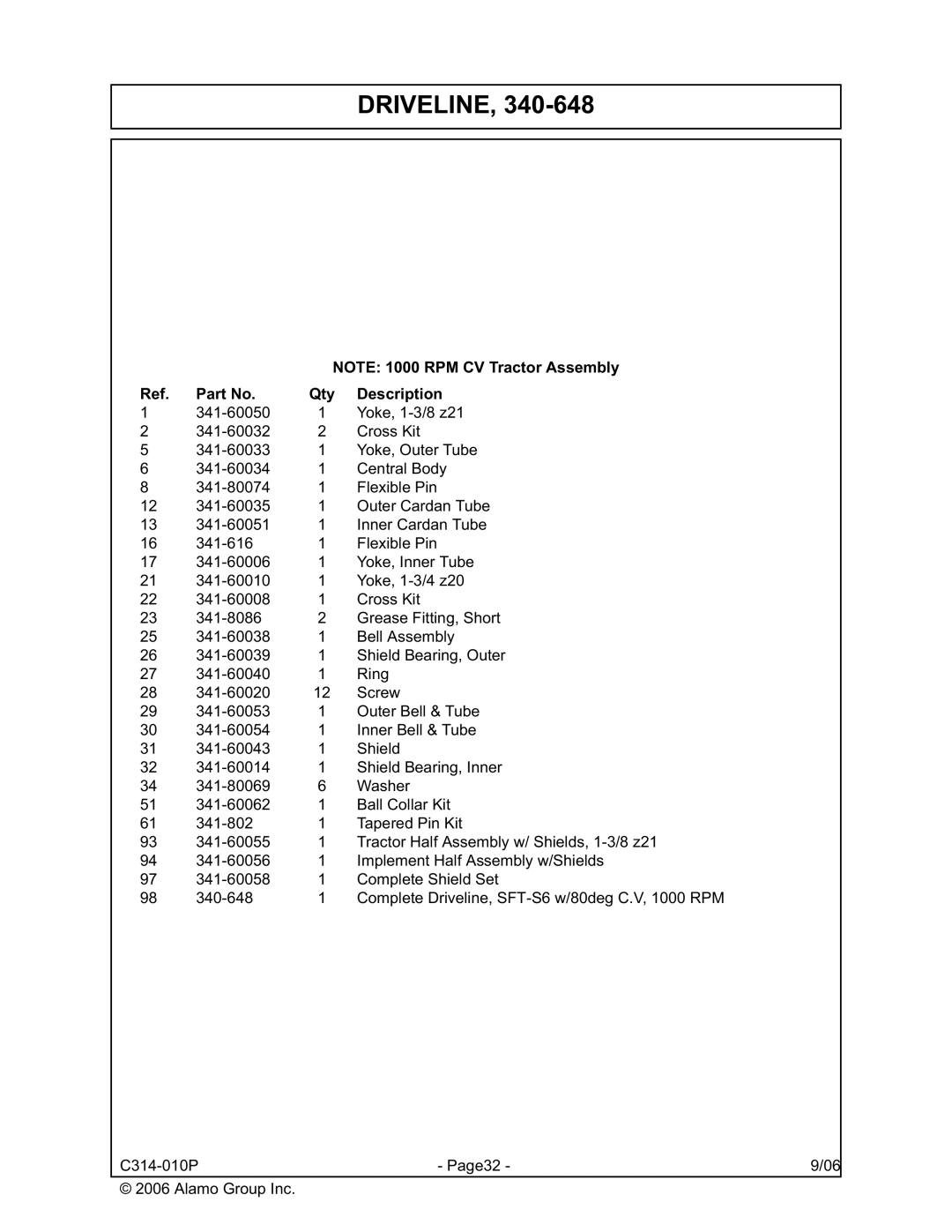 Tiger TWR-180, TWR-120 manual Hvfulswlrq 