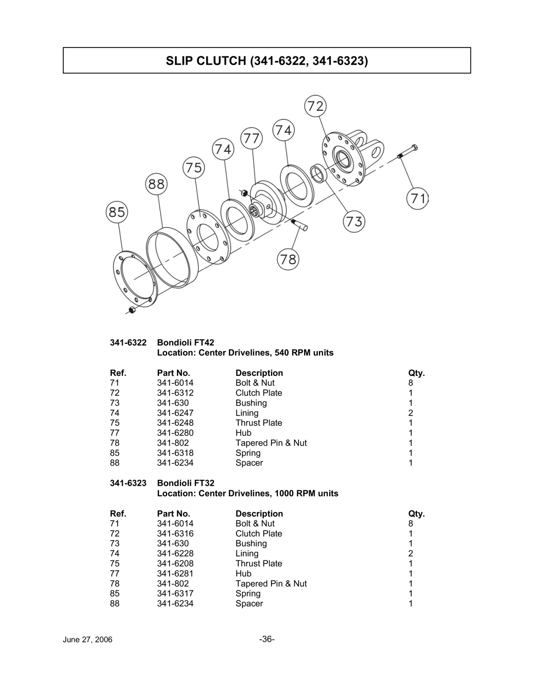 Tiger TWR-180, TWR-120 manual Slip Clutch 341-6322 