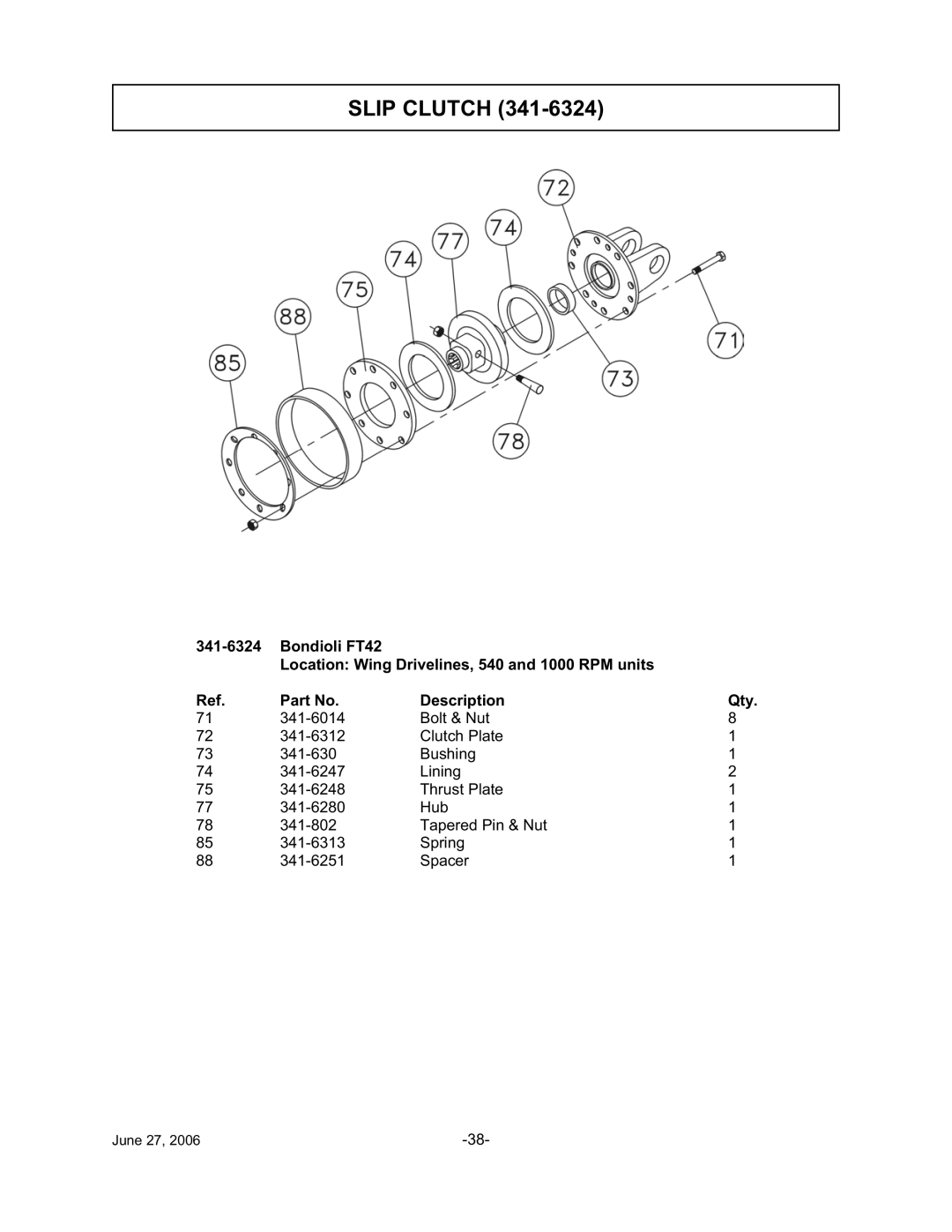 Tiger TWR-180, TWR-120 manual Slip Clutch 