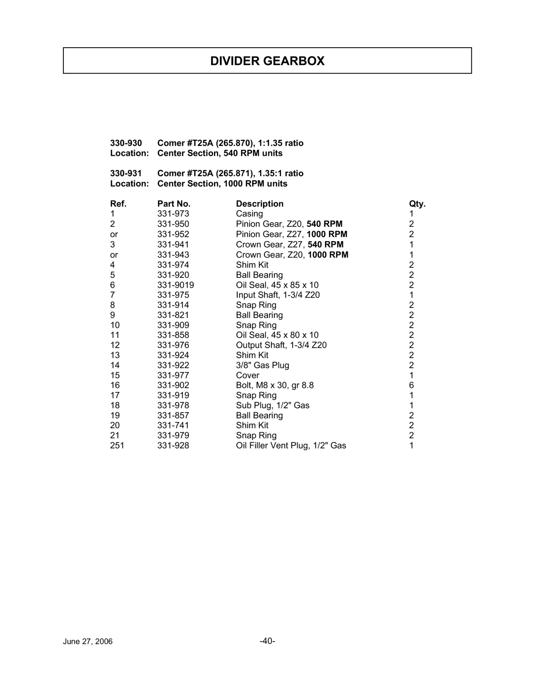 Tiger TWR-180, TWR-120 manual Divider Gearbox 