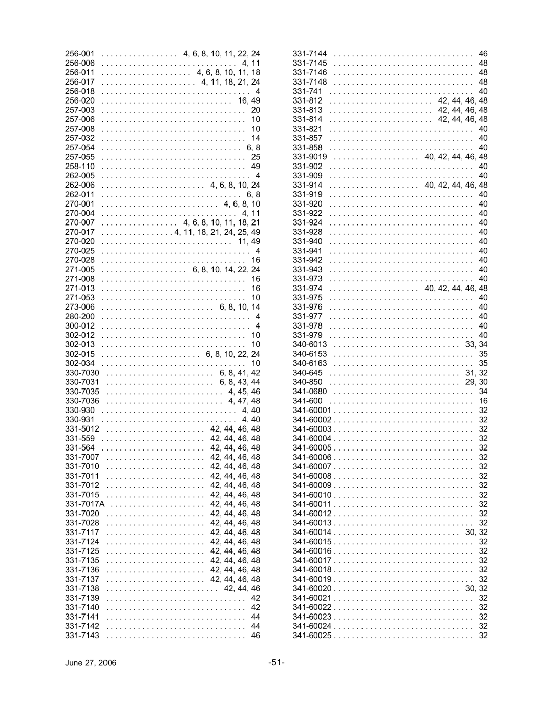 Tiger TWR-120, TWR-180 manual 