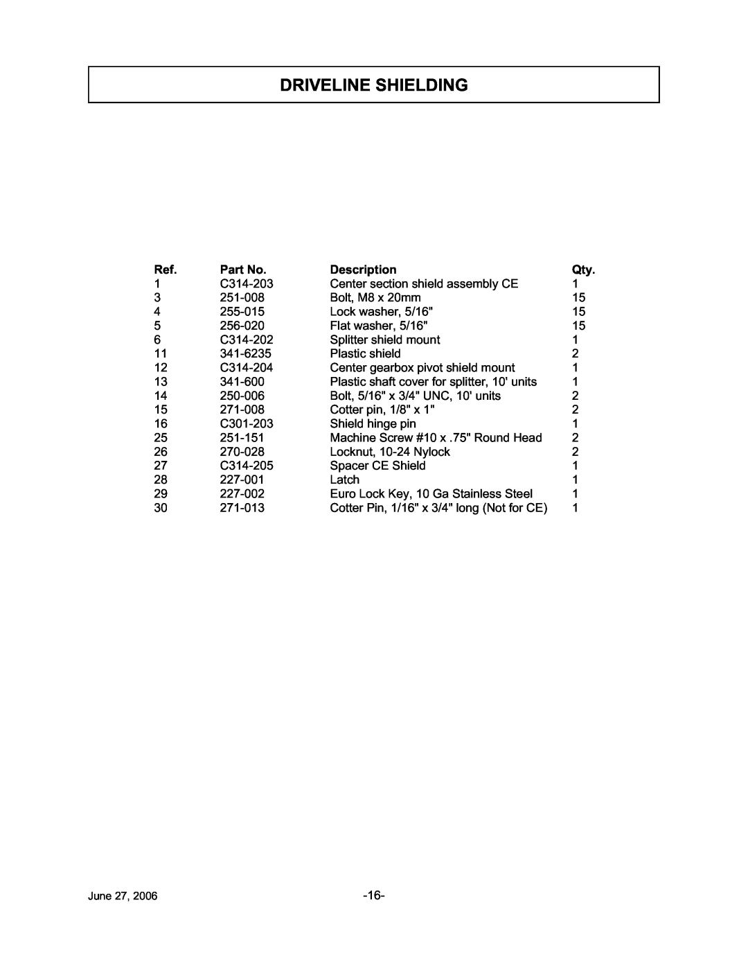 Tiger TWR-180, TWR-120 manual Driveline Shielding, Description, C314-203 