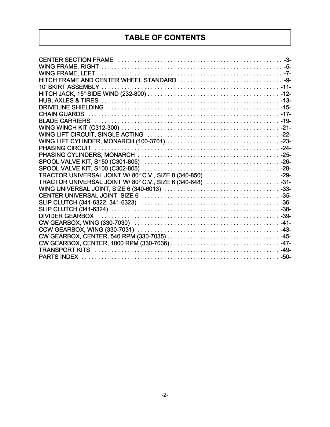 Tiger TWR-180, TWR-120 manual Table Of Contents 