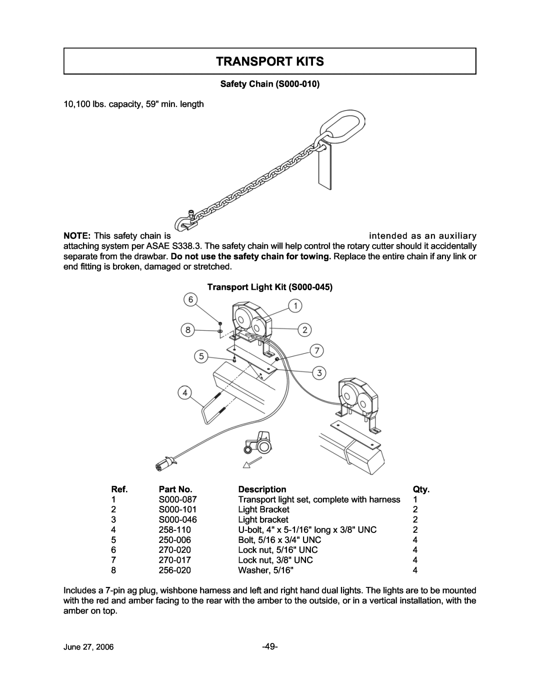 Tiger TWR-120, TWR-180 manual Transport Kits, Safety Chain S000-010, Transport Light Kit S000-045, Description 