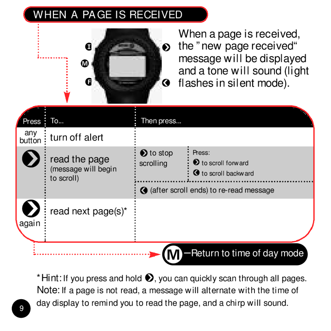 Timex Beepwear manual Read next pages, When a page is Received 