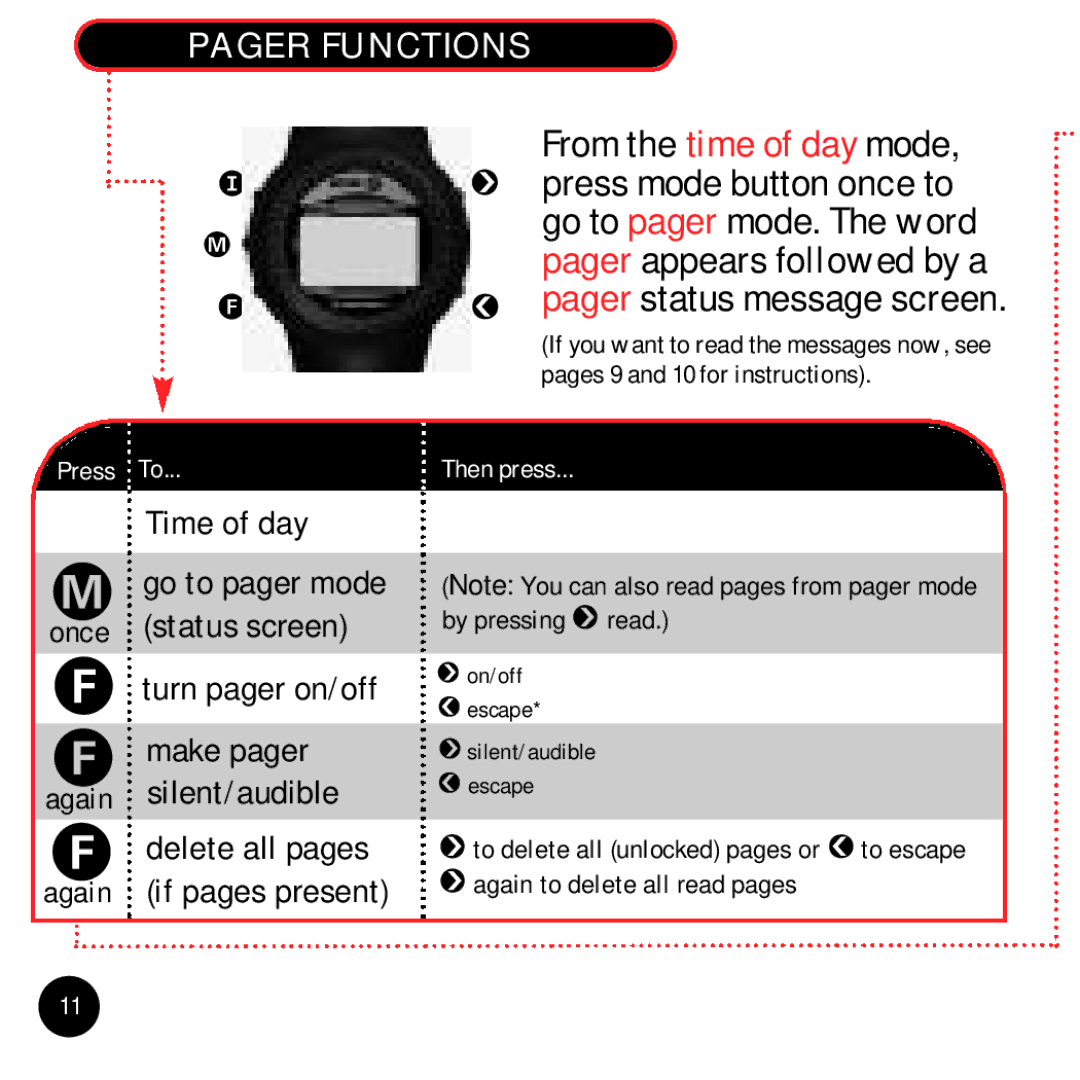 Timex Beepwear manual Turn pager on/off, Pager Functions 