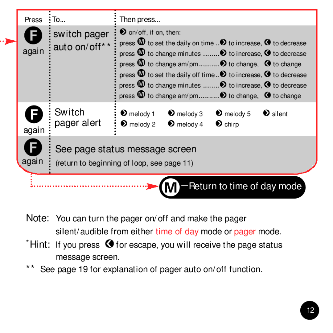 Timex Beepwear manual See page status message screen, Switch pager again auto on/off 