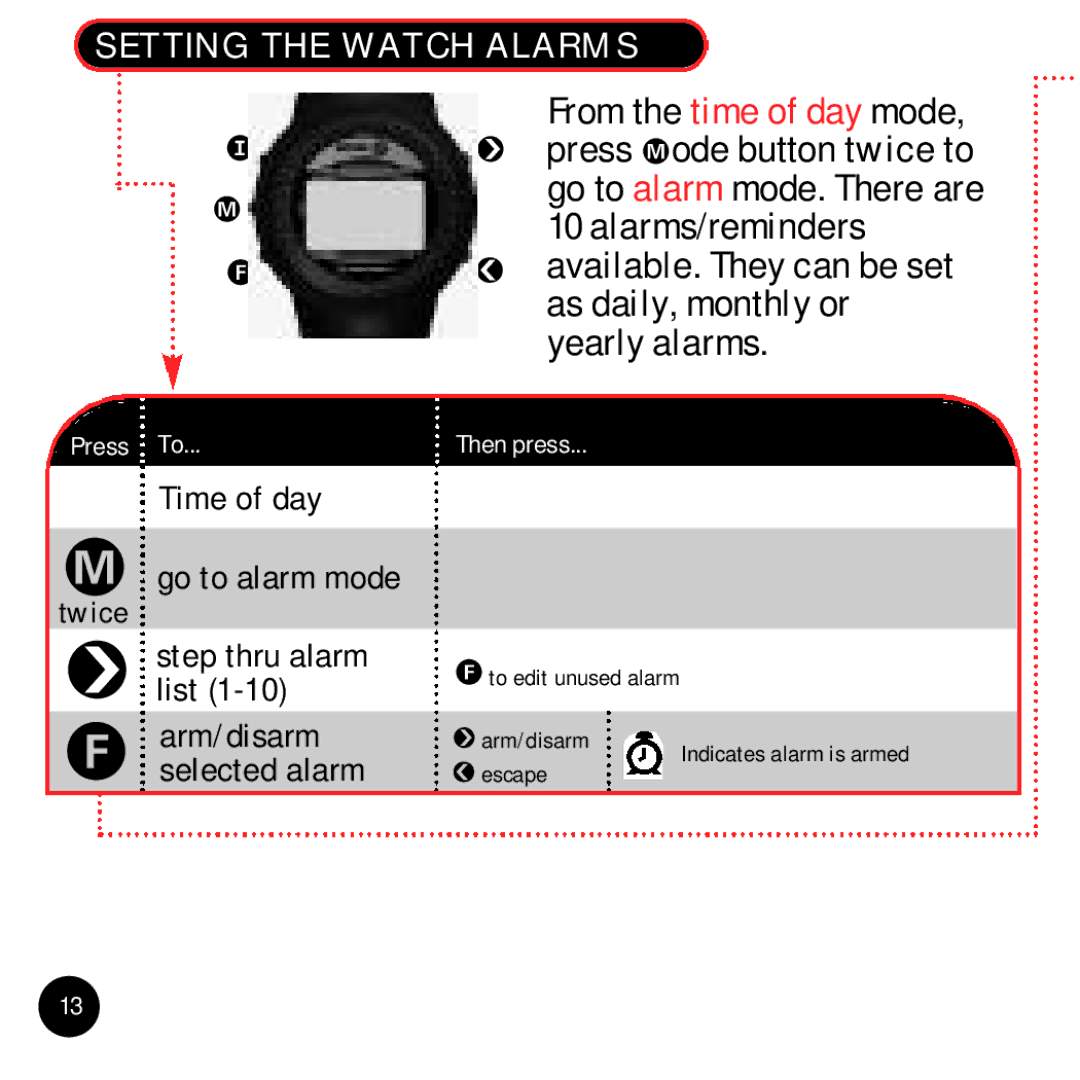 Timex Beepwear manual Time of day Go to alarm mode, Setting the Watch Alarms 