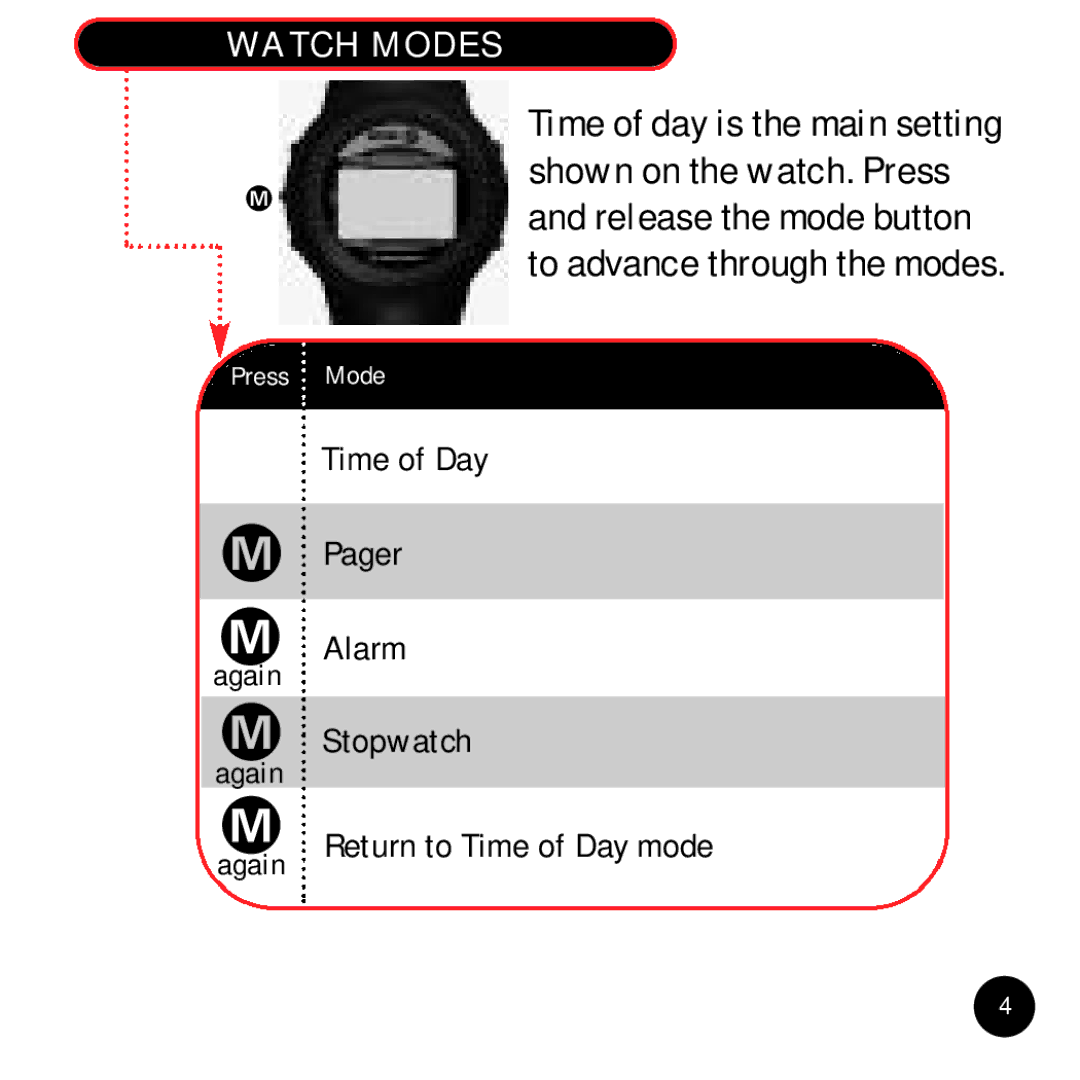 Timex Beepwear manual Time of Day Pager Alarm, Stopwatch, Return to Time of Day mode, Watch Modes 