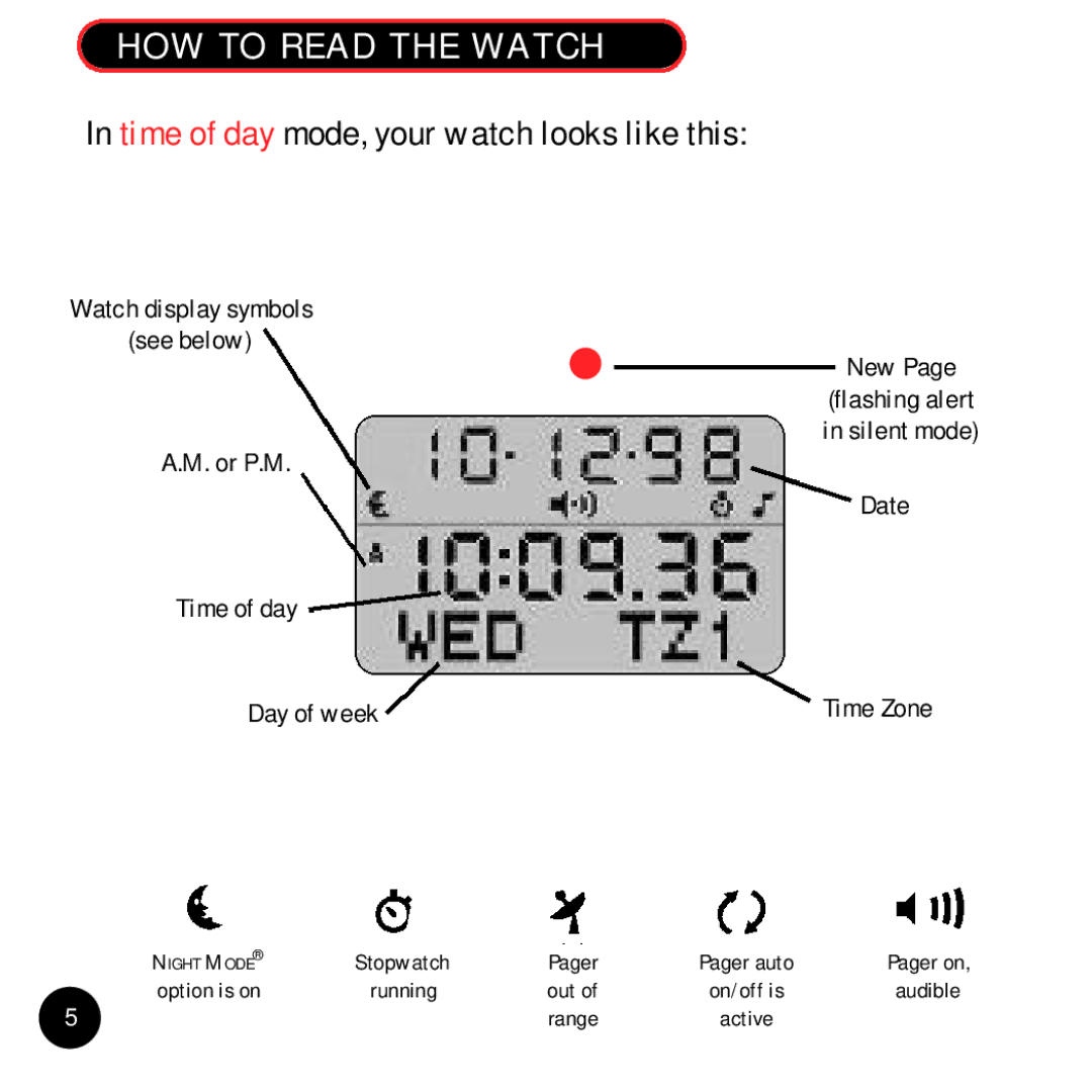 Timex Beepwear manual HOW to Read the Watch, Time of day mode, your watch looks like this 