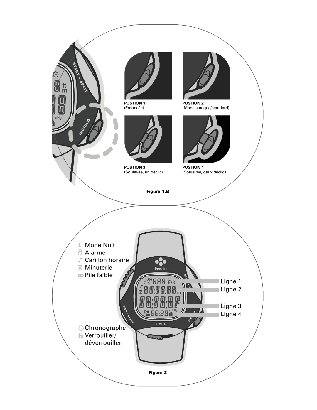 Timex Helix manual Postion, Enfoncée Mode statique/standard, Soulevée, un déclic 