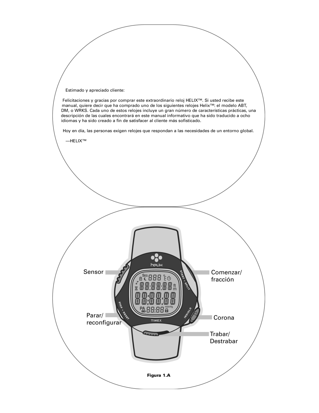 Timex Helix manual Figura 1.A 