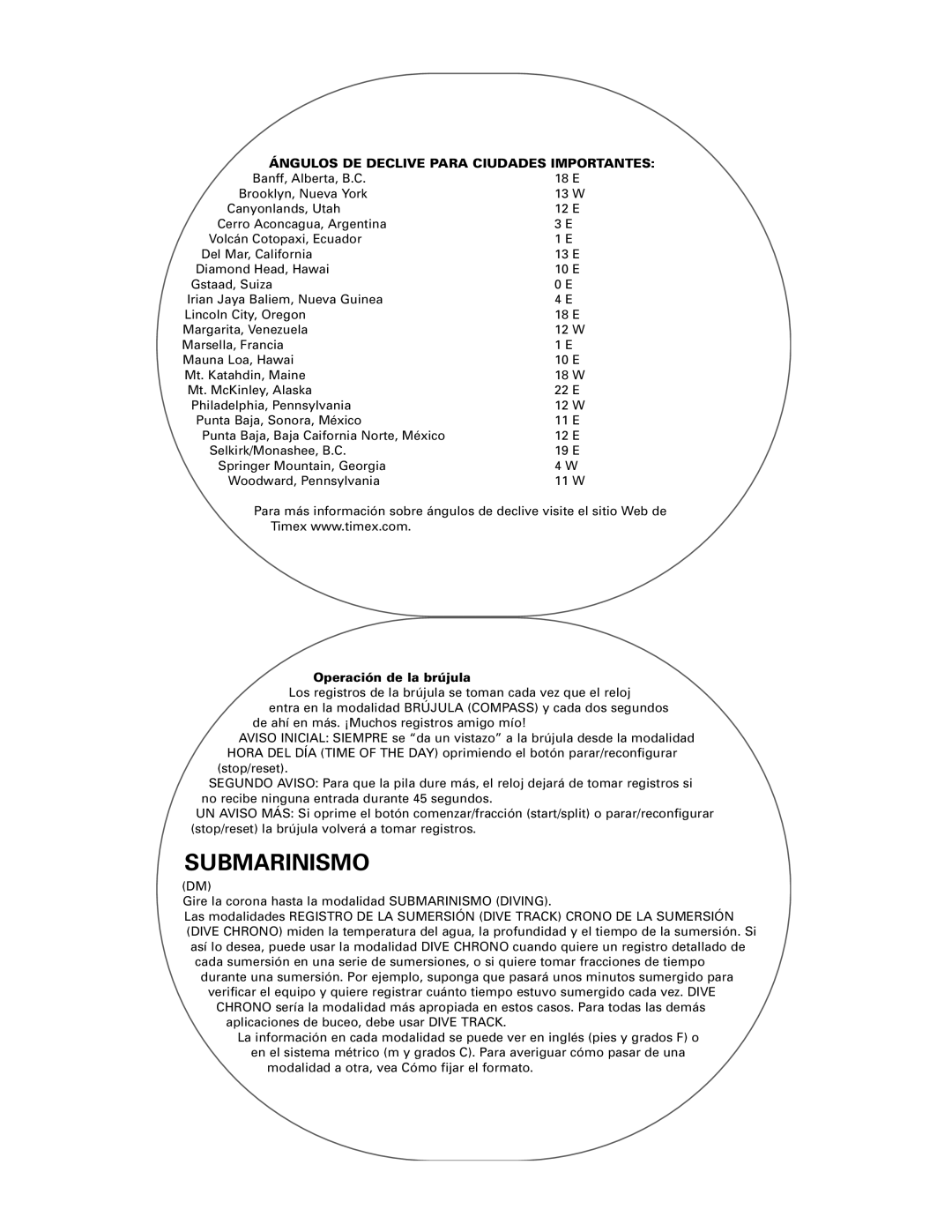 Timex Helix manual Submarinismo, Ángulos DE Declive Para Ciudades Importantes, Operación de la brújula 