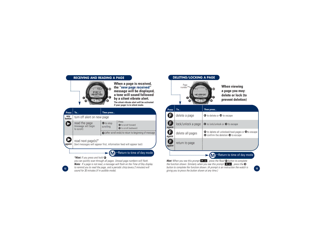 Timex M828 specifications By a silent vibrate alert, When viewing You may 