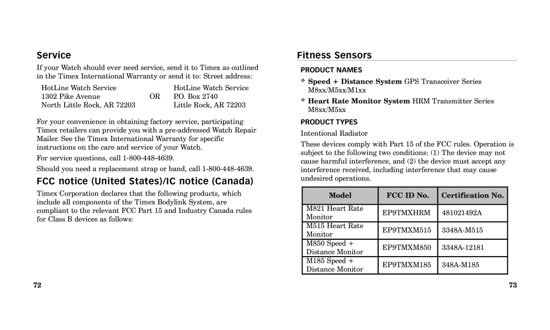 Timex Performance Watch Service, FCC notice United States/IC notice Canada, Fitness Sensors, Product Names, Product Types 