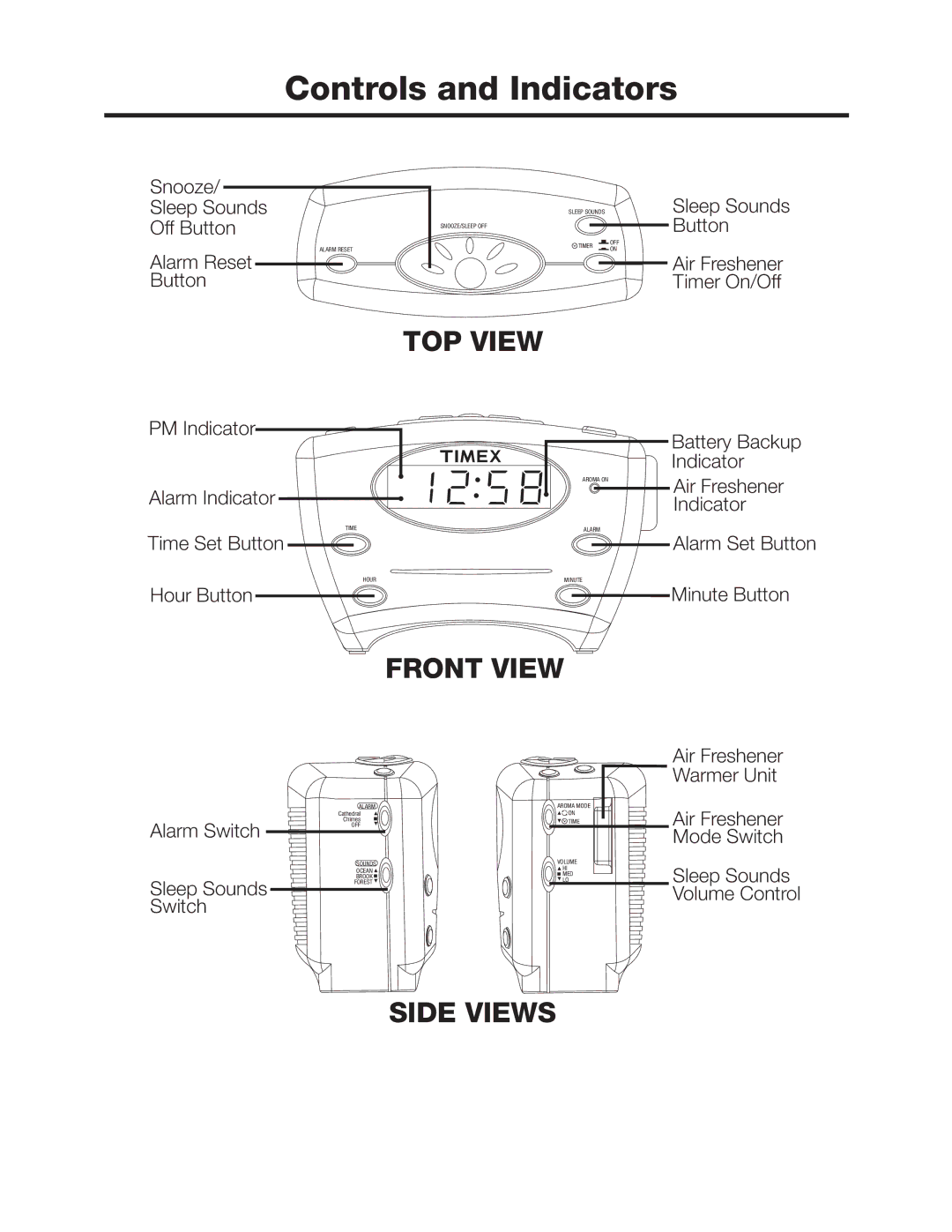 Timex T120 manual Controls and Indicators, TOP View 