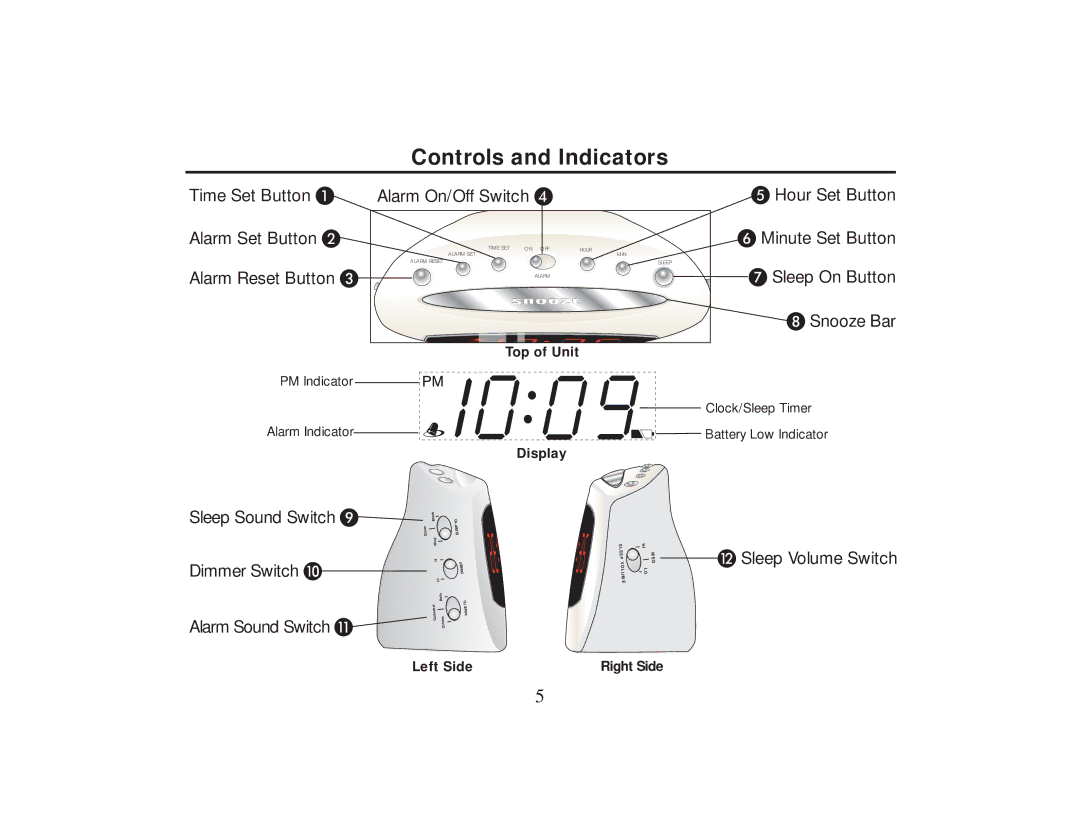 Timex T131 manual Controls and Indicators 