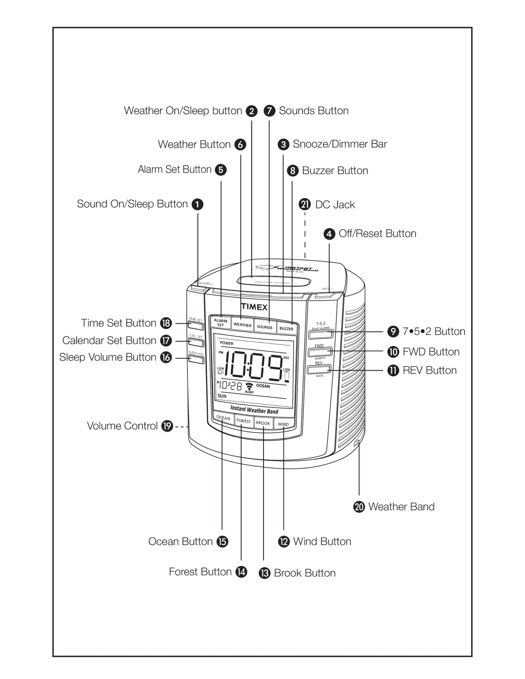 Timex T150 manual Sun 