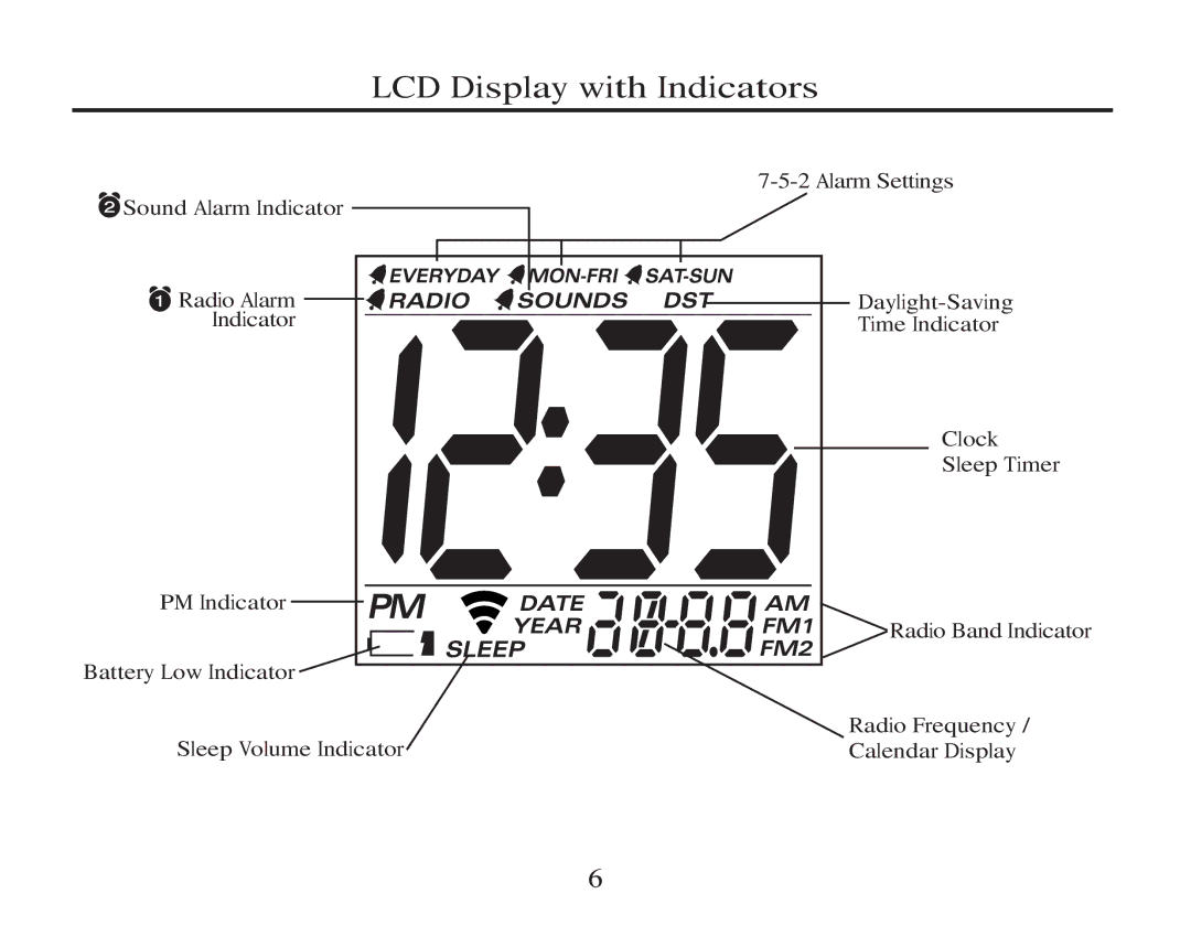 Timex T308 manual LCD Display with Indicators 