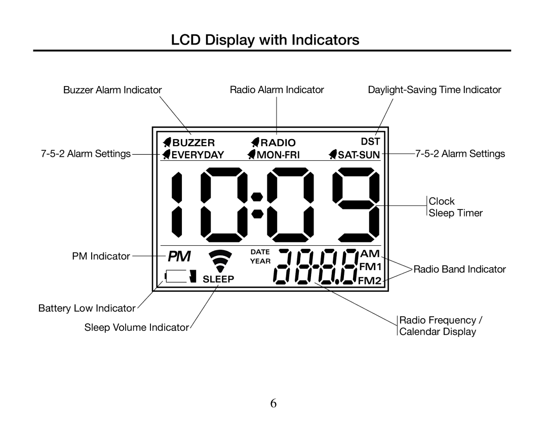 Timex T313 manual LCD Display with Indicators 