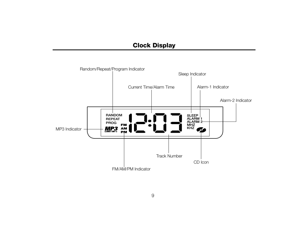 Timex T609 manual Clock Display 