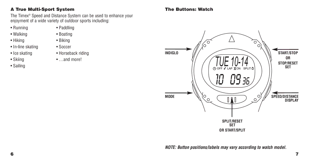 Timex 568-095003, W132 manual True Multi-Sport System, Buttons Watch 