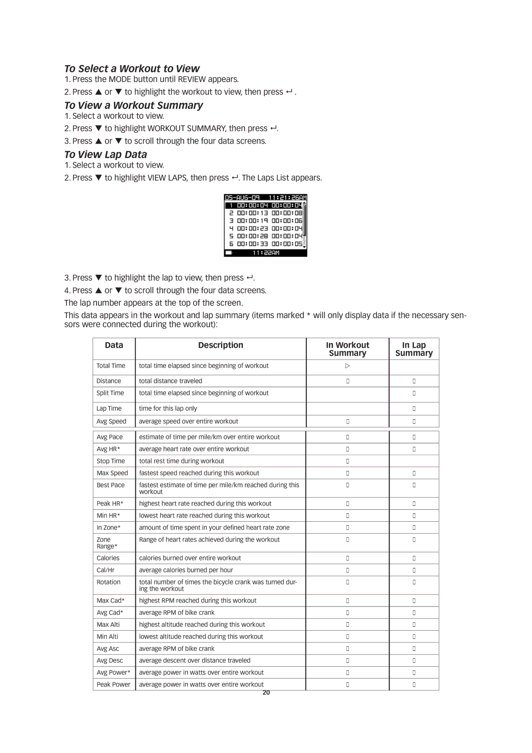 Timex W260 To Select a Workout to View, To View a Workout Summary, To View Lap Data, Data Description Workout Lap Summary 