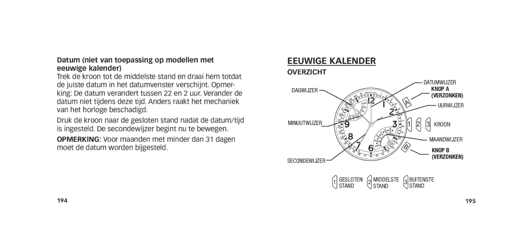 Timex W273 EU1 355-095009-02 Eeuwige kalender, Datum niet van toepassing op modellen met ­eeuwige kalender, Overzicht 