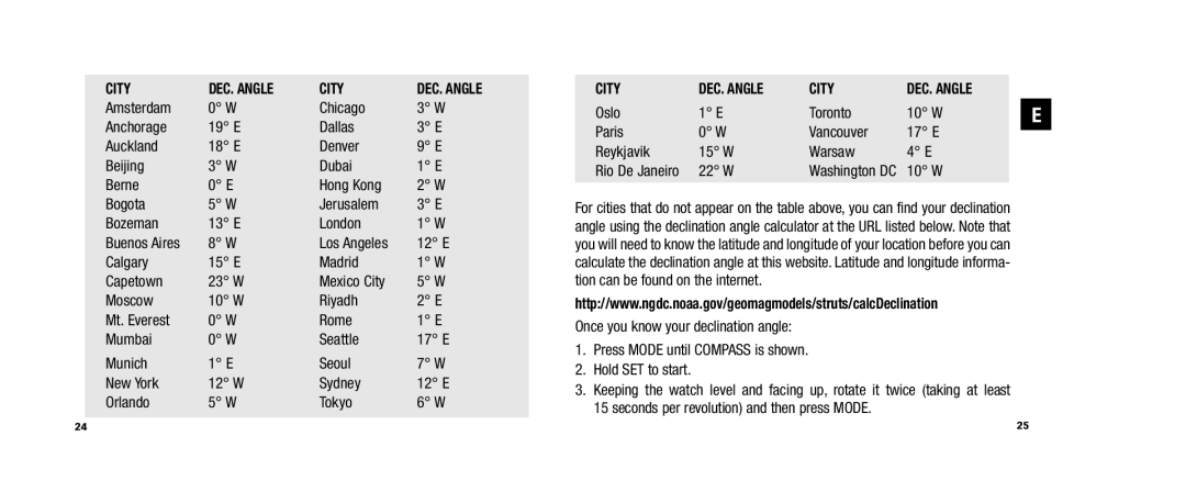 Timex WS4, W253, 810-095009-NA user manual City DEC. Angle 