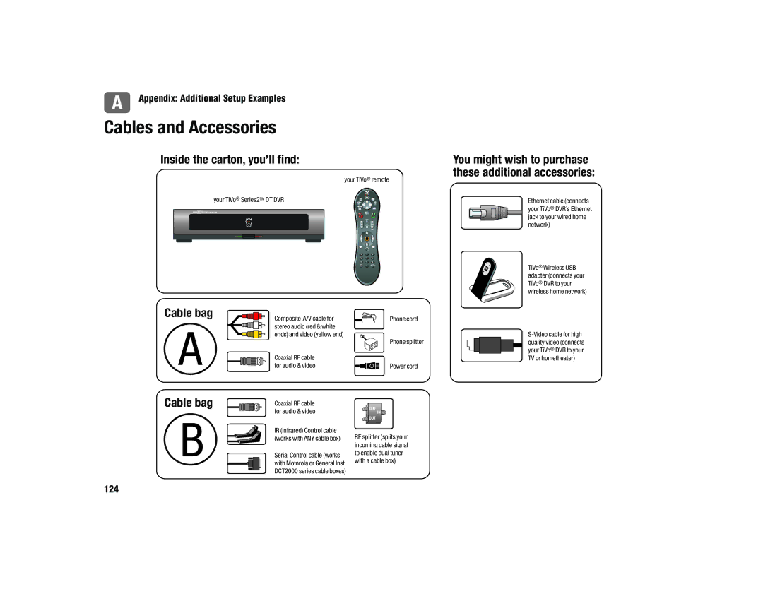 TiVo 2TM DT appendix Cables and Accessories, Inside the carton, you’ll find 