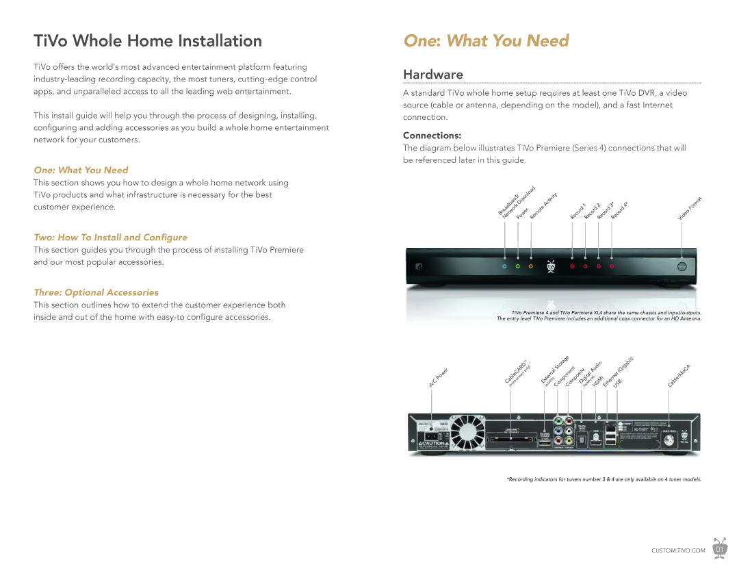 TiVo CI_Install_0327_1.0 manual One What You Need, Hardware, Connections 