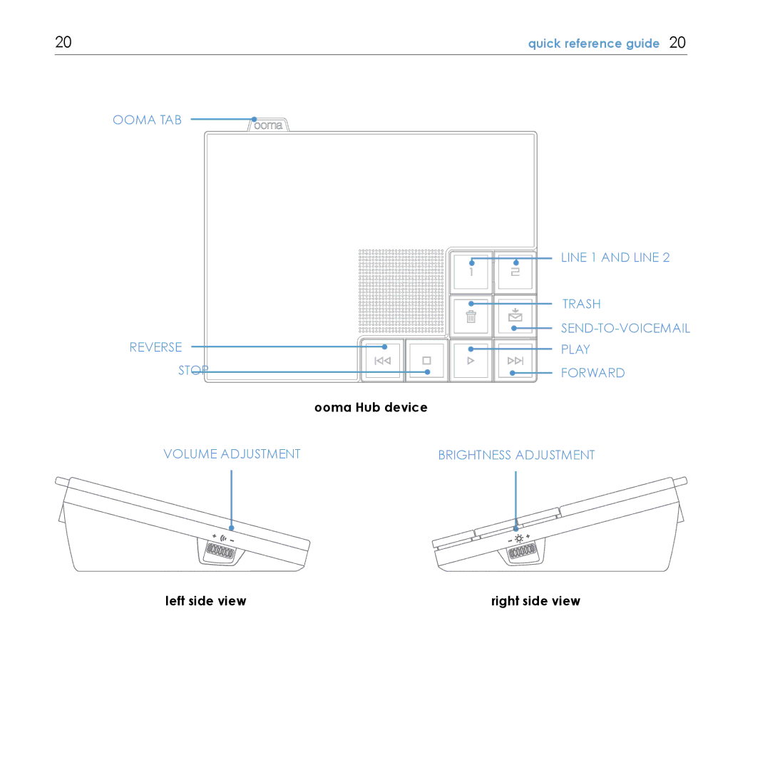 TiVo manual Ooma Hub device, Left side view Right side view 