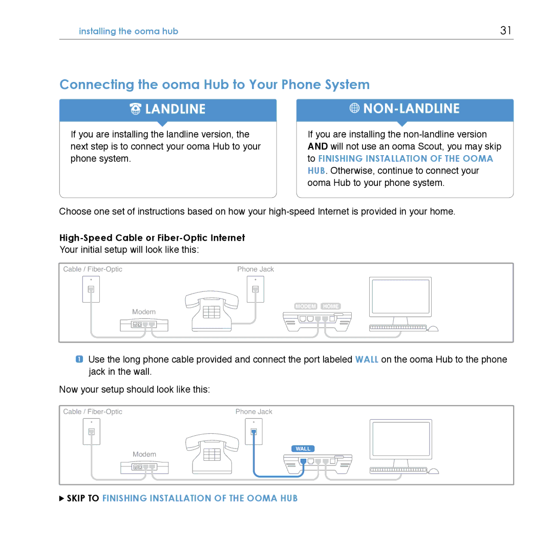 TiVo manual Connecting the ooma Hub to Your Phone System, High-Speed Cable or Fiber-Optic Internet 