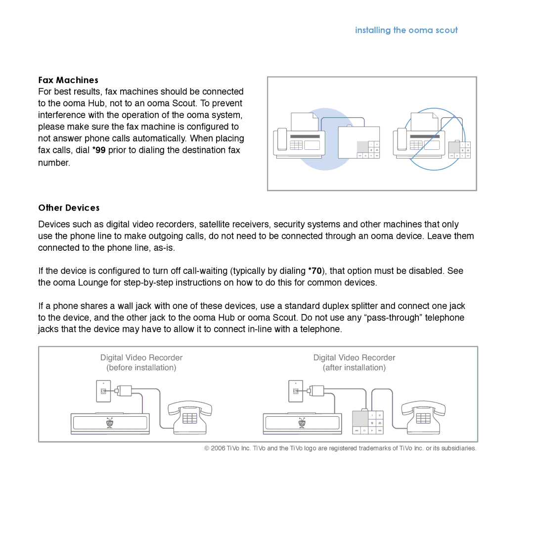 TiVo Hub manual Fax Machines, Other Devices 