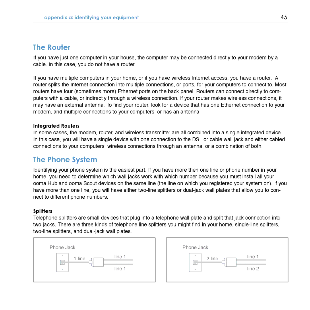 TiVo Hub manual Phone System, Integrated Routers, Splitters 