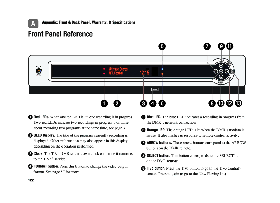 TiVo SDOC-00091-002 manual Front Panel Reference, 122 