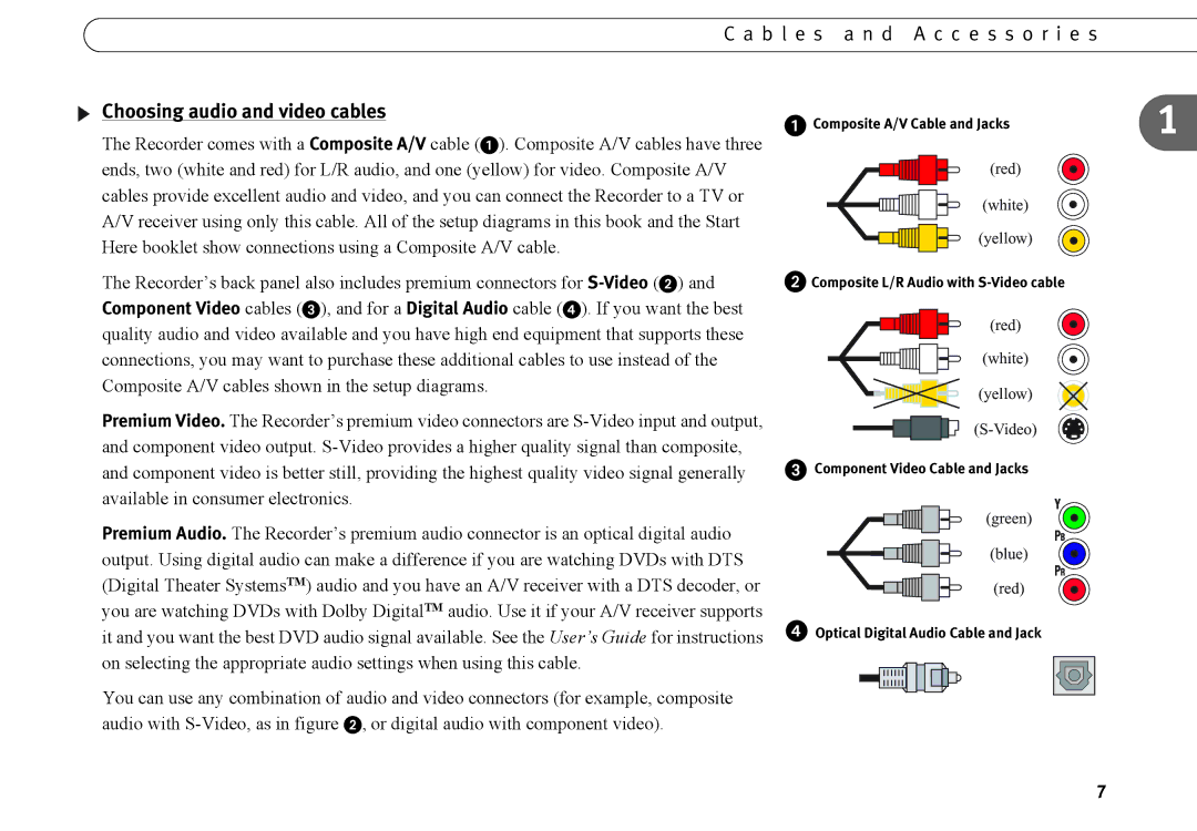 TiVo series 2 operating instructions Choosing audio and video cables 