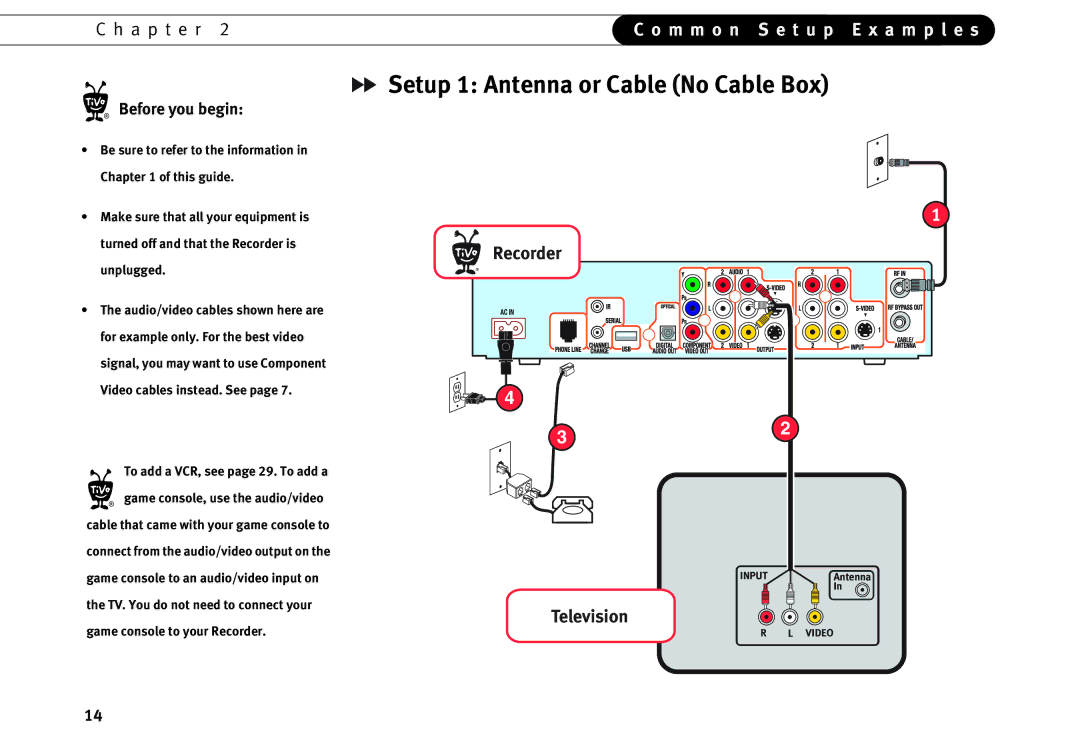 TiVo series 2 operating instructions Setup 1 Antenna or Cable No Cable Box, Recorder, Television, Before you begin 