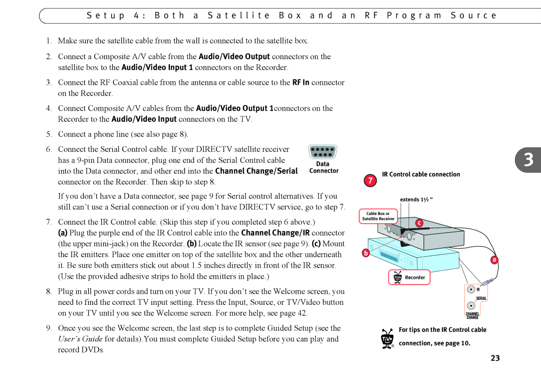 TiVo series 2 operating instructions Record DVDs 