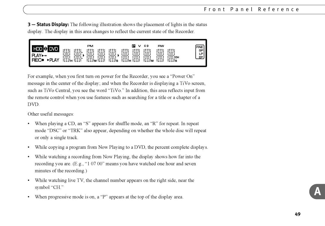 TiVo series 2 operating instructions O n t P a n e l R e f e r e n c e 